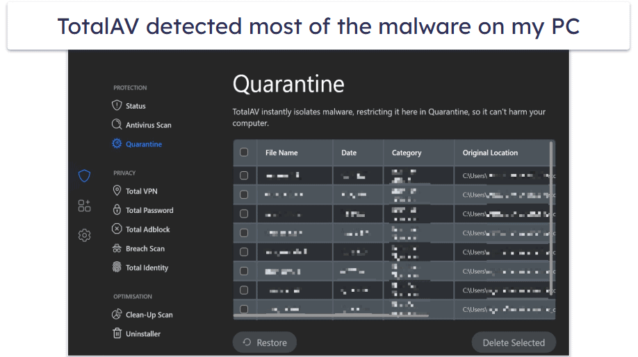 🥈2. TotalAV — Best for Ease of Use (Super Beginner-Friendly)